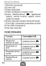 Предварительный просмотр 30 страницы Peiying URZ0483 Owner'S Manual