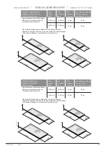 Предварительный просмотр 5 страницы Peka PECASA Instructions Manual