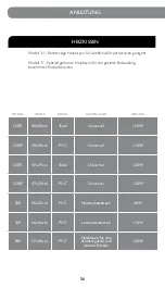 Preview for 56 page of Pekatherm U20P Operating Instructions Manual