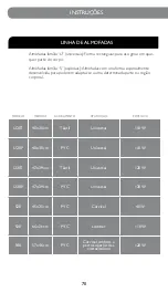 Preview for 70 page of Pekatherm U20P Operating Instructions Manual