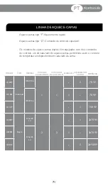 Preview for 71 page of Pekatherm U20P Operating Instructions Manual