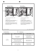 Предварительный просмотр 11 страницы PEKO EH-45 Installation And Operating Instructions Manual