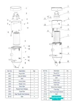 Предварительный просмотр 33 страницы pela tools 502331 Manual