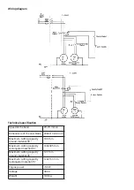 Preview for 21 page of pela tools 50640 Manual