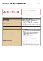 Preview for 10 page of Pelec Snowmatic Manual