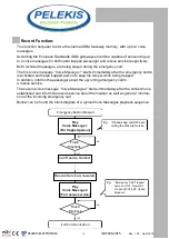 Предварительный просмотр 28 страницы PELEKIS INTD0909 Reference Manual