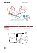 Preview for 16 page of Peleman Flat Bed Foil Printer User Manual