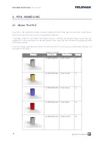 Preview for 19 page of Peleman Flat Bed Foil Printer User Manual