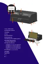 Preview for 4 page of Peleman Hard Cover Maker 650 User Manual