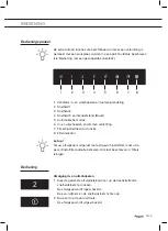 Preview for 5 page of Pelgrim BSGA970 Series Instructions For Use Manual