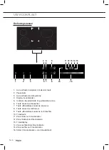 Предварительный просмотр 6 страницы Pelgrim CK3084R Manual