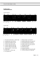 Preview for 5 page of Pelgrim CKT764 Instructions For Use Manual