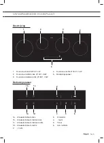 Предварительный просмотр 5 страницы Pelgrim CKT8104 Manual