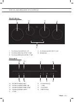 Preview for 57 page of Pelgrim CKT8104 Manual