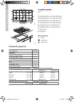 Preview for 2 page of Pelgrim GK299 Manual