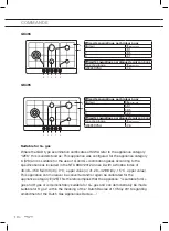 Preview for 10 page of Pelgrim GK415 Manual