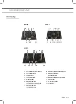 Предварительный просмотр 5 страницы Pelgrim GK564 Manual