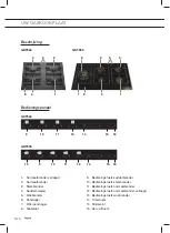 Предварительный просмотр 6 страницы Pelgrim GK564 Manual