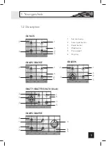 Preview for 31 page of Pelgrim GK635 Manual