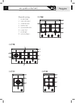 Предварительный просмотр 4 страницы Pelgrim GK7 Series Manual