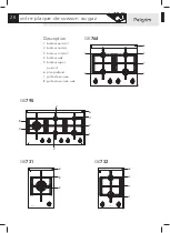 Предварительный просмотр 28 страницы Pelgrim GK7 Series Manual