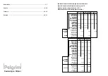 Предварительный просмотр 2 страницы Pelgrim GKB255 Manual