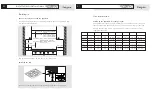 Предварительный просмотр 41 страницы Pelgrim GKB6 Series Manual