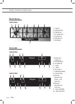 Preview for 54 page of Pelgrim GKT814 Manual