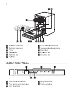 Предварительный просмотр 6 страницы Pelgrim GVW240LS User Manual