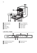 Предварительный просмотр 30 страницы Pelgrim GVW240LS User Manual