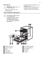 Предварительный просмотр 83 страницы Pelgrim GVW240LS User Manual