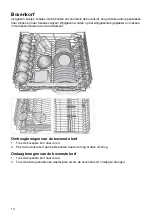 Предварительный просмотр 14 страницы Pelgrim GVW360L Operating Instructions Manual