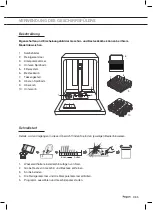 Предварительный просмотр 41 страницы Pelgrim GVW410L Instructions For Use Manual