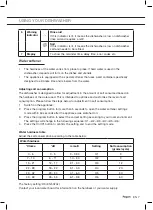 Preview for 11 page of Pelgrim GVW420L Instructions For Use Manual