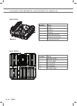 Preview for 32 page of Pelgrim GVW420L Instructions For Use Manual