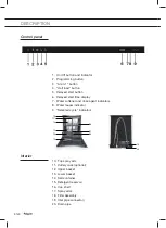 Предварительный просмотр 80 страницы Pelgrim GVW447ONY Instructions For Use Manual