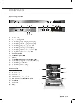 Предварительный просмотр 5 страницы Pelgrim GVW476RVS Instructions For Use Manual