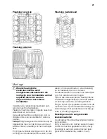 Предварительный просмотр 21 страницы Pelgrim GVW567RVS User Manual