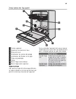 Предварительный просмотр 27 страницы Pelgrim GVW567RVS User Manual