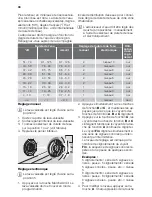 Предварительный просмотр 30 страницы Pelgrim GVW567RVS User Manual