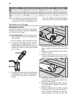 Предварительный просмотр 40 страницы Pelgrim GVW567RVS User Manual