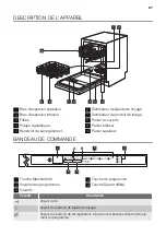 Предварительный просмотр 27 страницы Pelgrim GVW581ONY User Manual