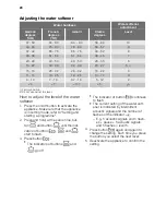 Предварительный просмотр 20 страницы Pelgrim GVW583ONY User Manual