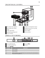 Предварительный просмотр 29 страницы Pelgrim GVW583ONY User Manual