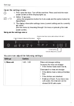 Предварительный просмотр 13 страницы Pelgrim GVW820XL Operating Instructions Manual