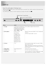 Предварительный просмотр 13 страницы Pelgrim GVW910XL Operating Instructions Manual