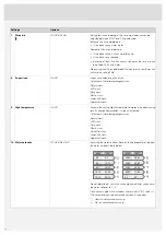 Preview for 14 page of Pelgrim GVW910XL Operating Instructions Manual