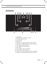 Предварительный просмотр 5 страницы Pelgrim IDK264ONY Manual