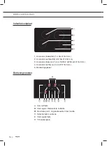 Предварительный просмотр 4 страницы Pelgrim IDK484 Manual