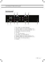 Предварительный просмотр 5 страницы Pelgrim IDK564 Manual